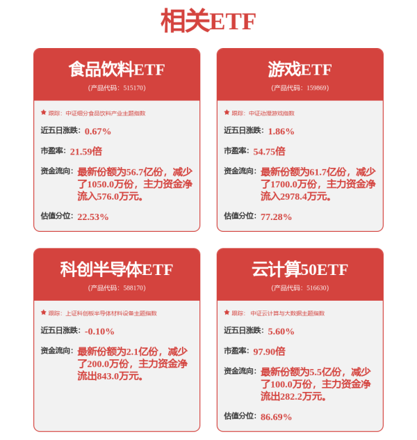 股市如何配资炒股 财报前瞻 | IPO市场冻结、AI投资未兑现 软银(SFTBY.US)Q4亏损难避免
