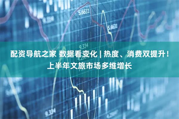 配资导航之家 数据看变化 | 热度、消费双提升！上半年文旅市场多维增长